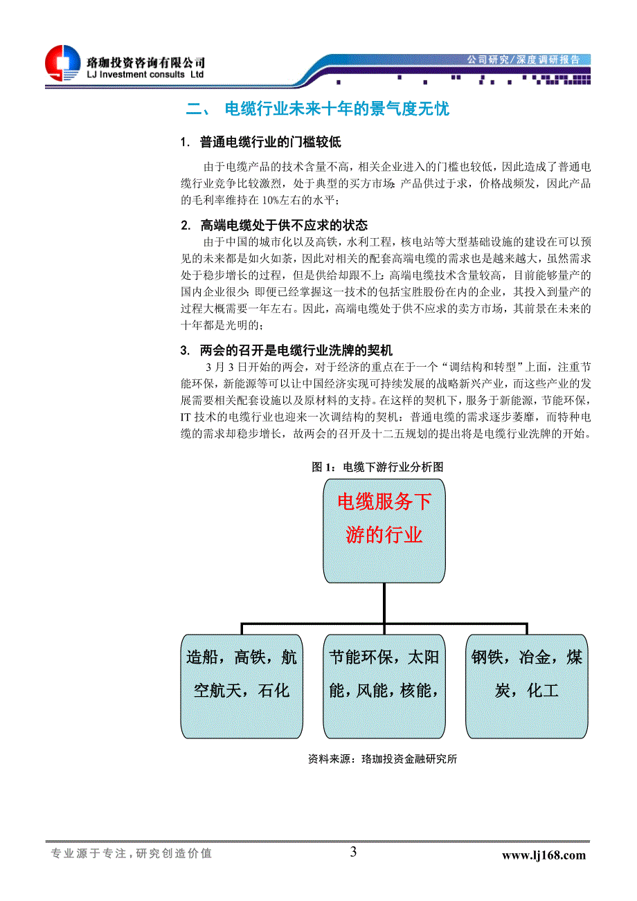 600973宝胜股份调研报告FROM石冰20110303_第3页