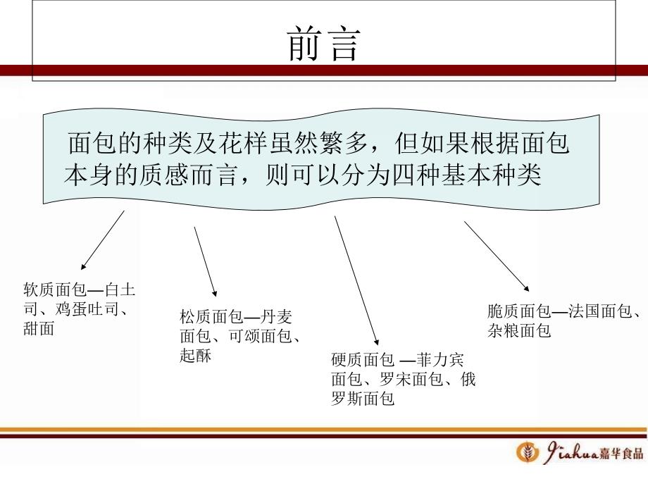 面包知识面包的种类_第2页