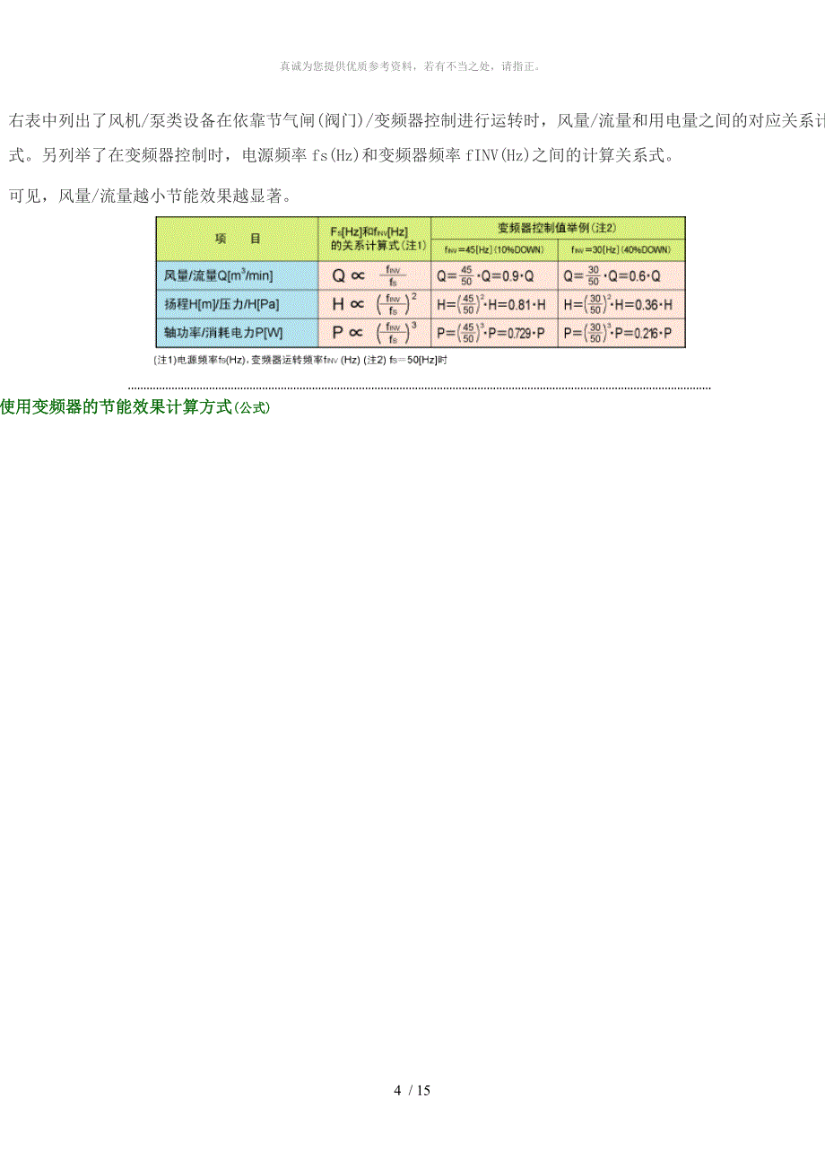 富士 通用变频器 FRN15F1S-4C_第4页