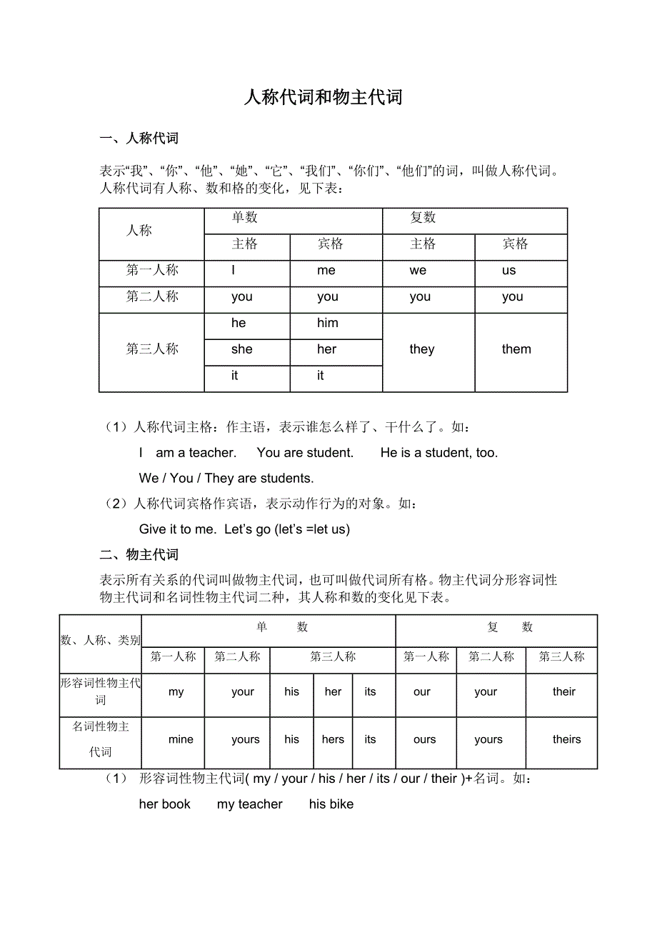 七年级英语人称代词和物主代词及练习题_第1页