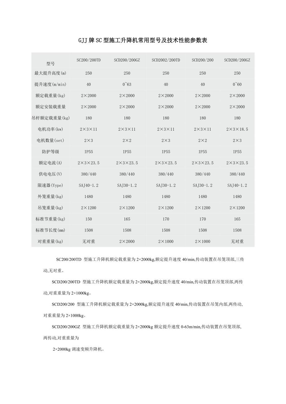 施工电梯技术参数.doc_第1页