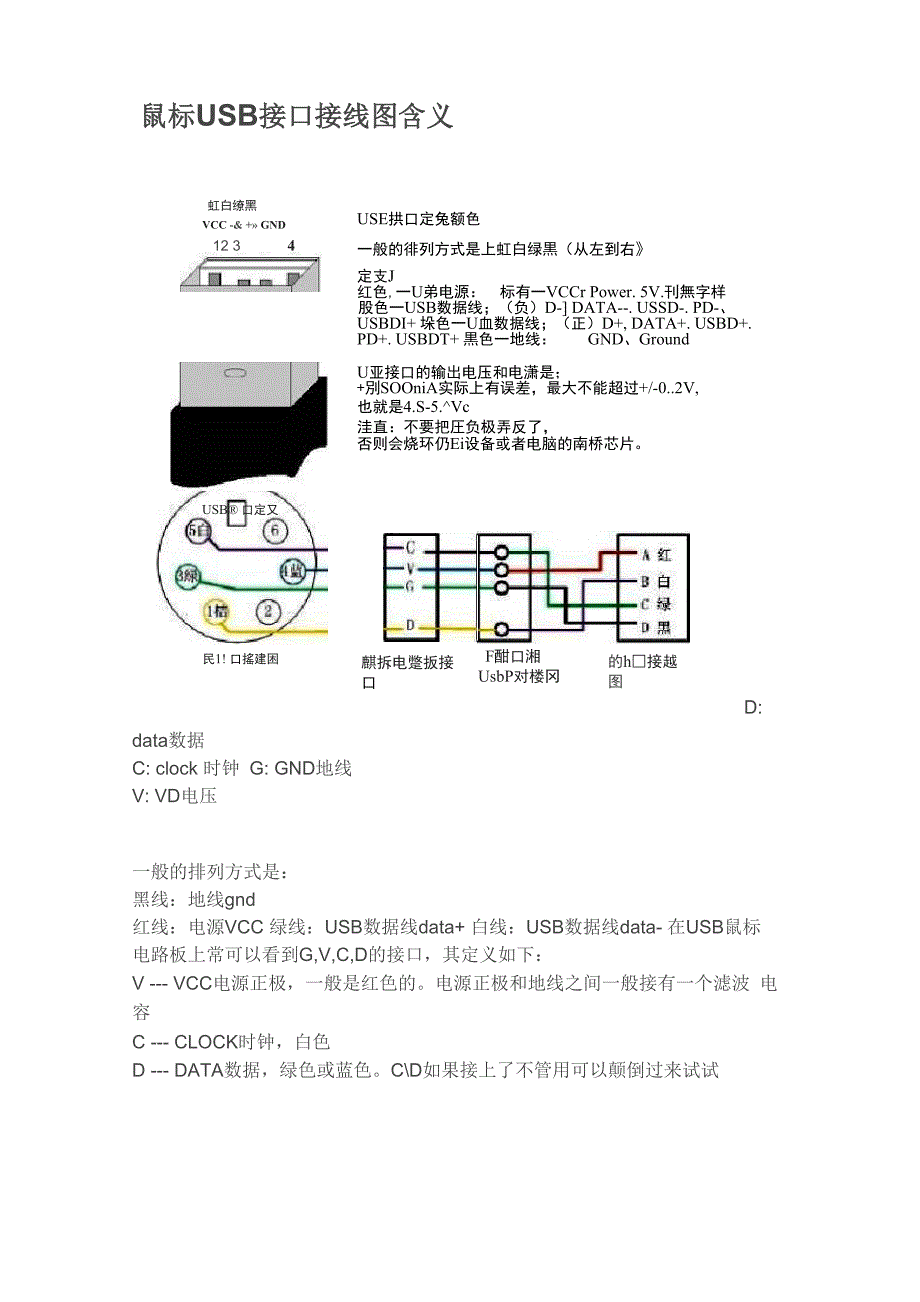 鼠标接线方法_第1页