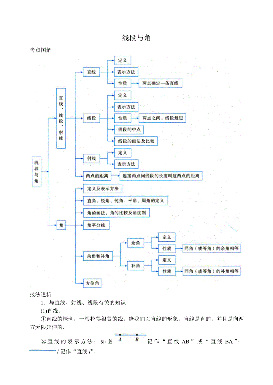 中考数学线段与角专题复习考点讲解含答案_第1页