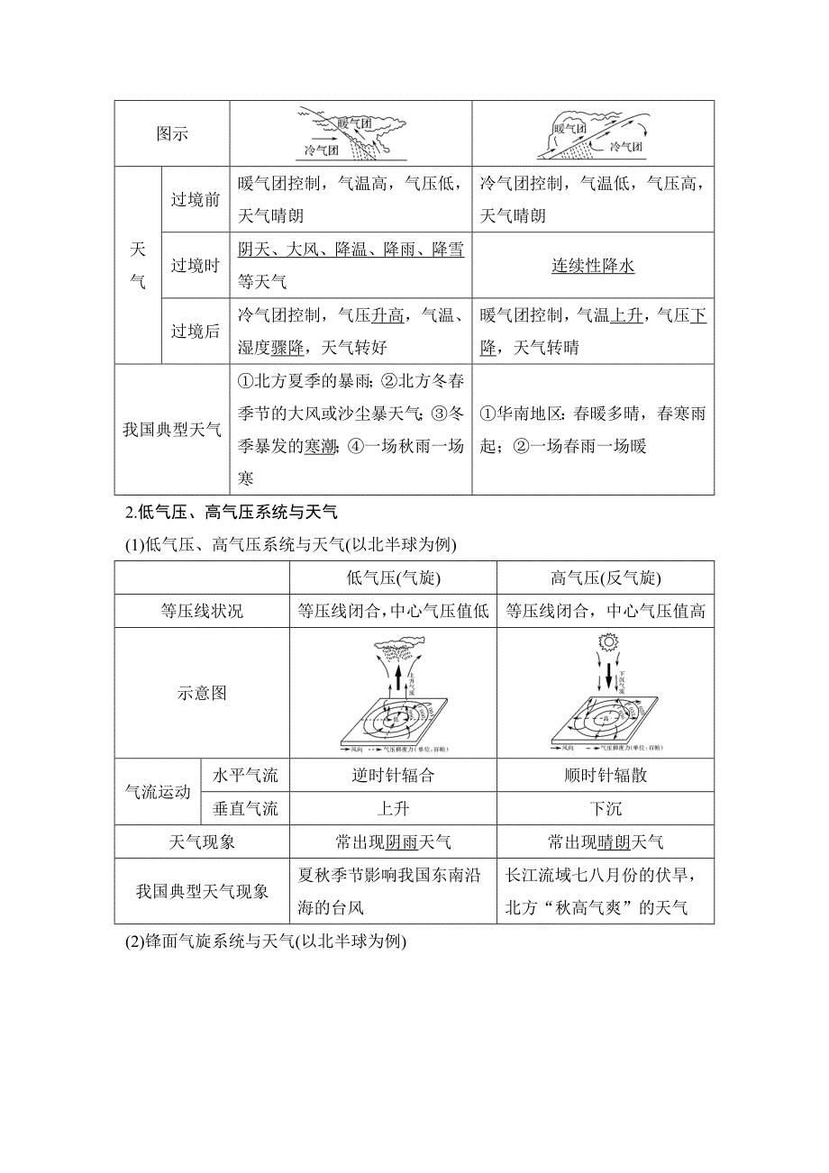 地理创新设计二轮专题复习全国通用文档：第四部分 考前静悟材料 材料4 Word版含答案_第4页