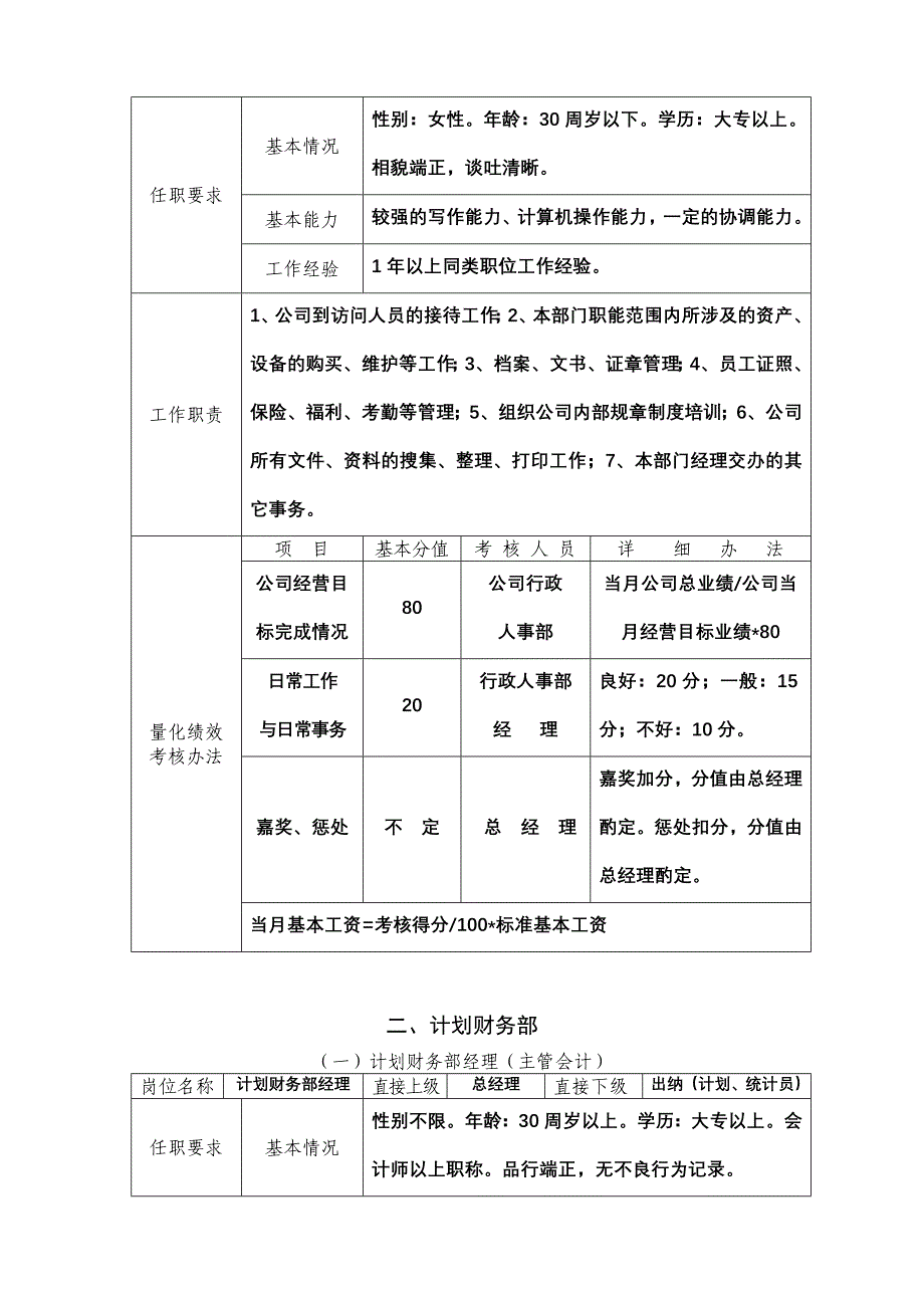 职位说明与绩效考核.doc_第3页