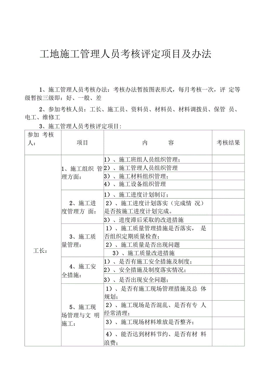 工地施工管理人员考核评定项目及办法_第1页