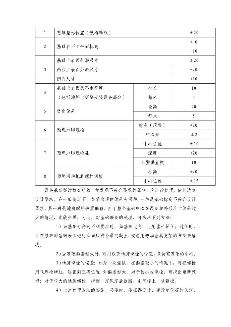 工艺设备安装方案_第5页