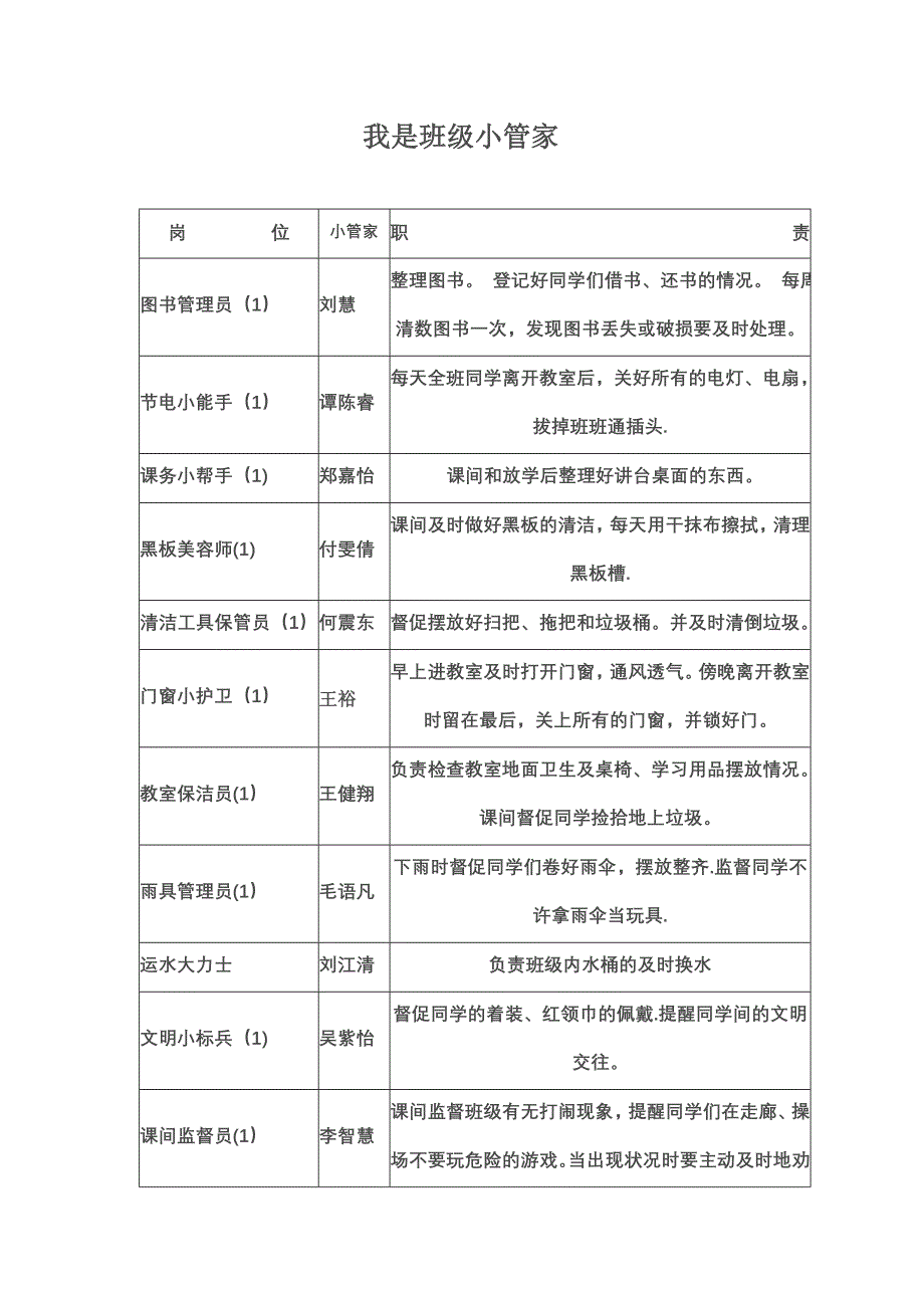 我是班级小管家表格_第1页