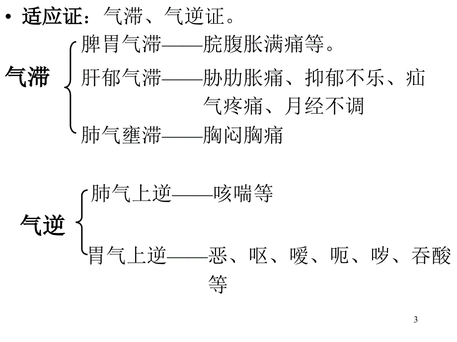 中药学课件--第十六章理气药_第3页