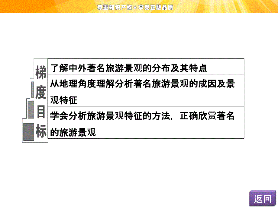 【创新方案】高中地理人教版选修三 配套课件 第三章 第三节 中外著名旅游景观欣赏_第4页