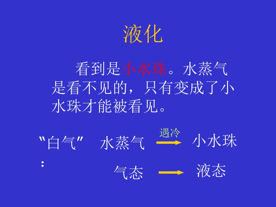 汽化和液化复习_第3页