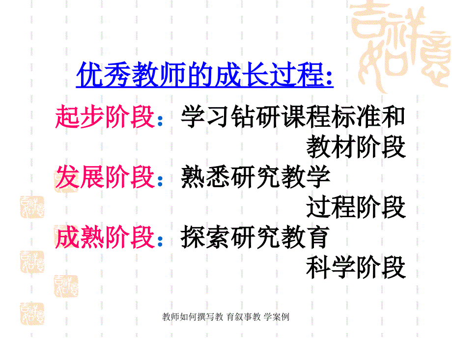 教师如何撰写教育叙事教学案例课件_第2页