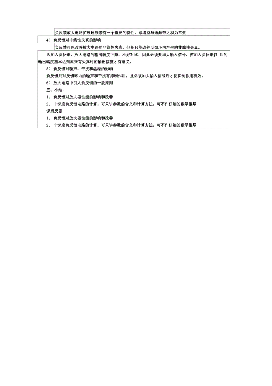 负反馈对放大电路的影响_第2页