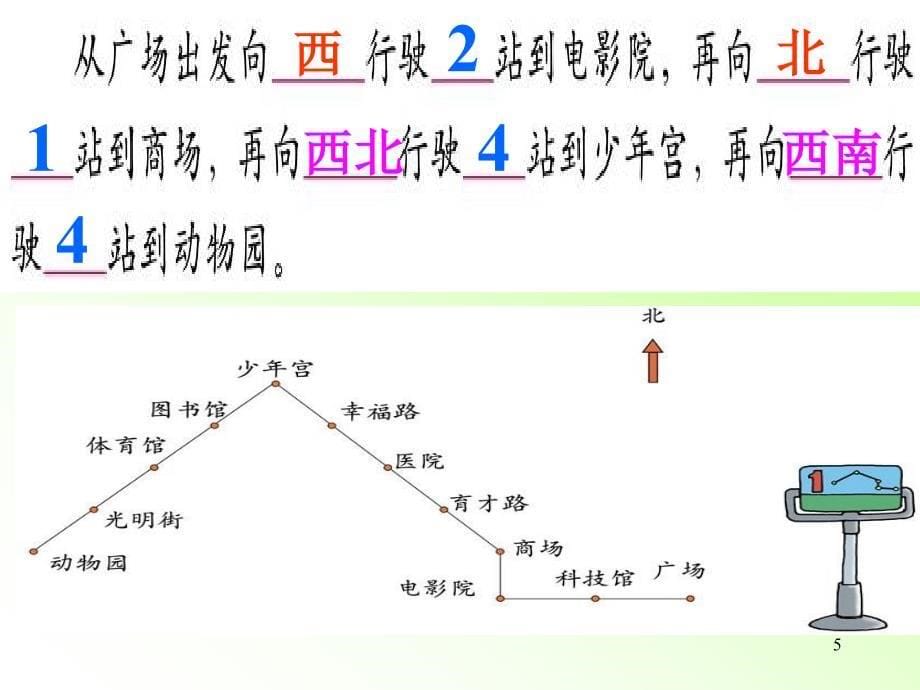 北师大版数学二下认识路线ppt课件3_第5页