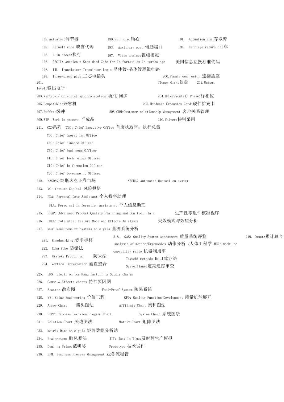 电子行业专业词汇术语_第5页