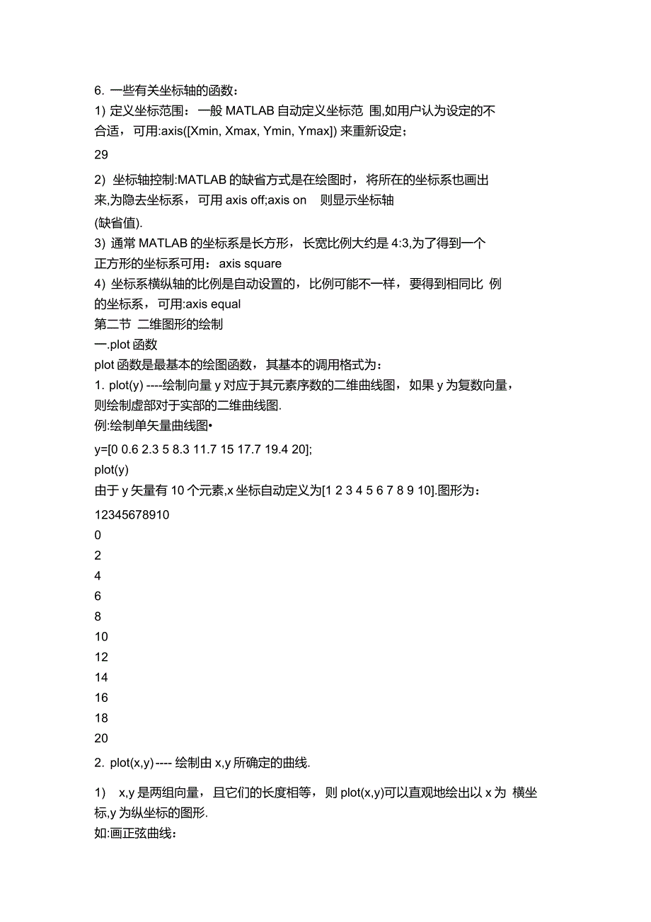 matlab画图中线型及颜色设置_第2页