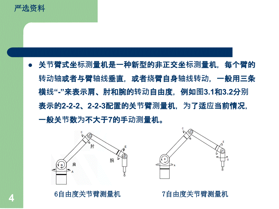 关节臂式测量（行业荟萃）_第4页