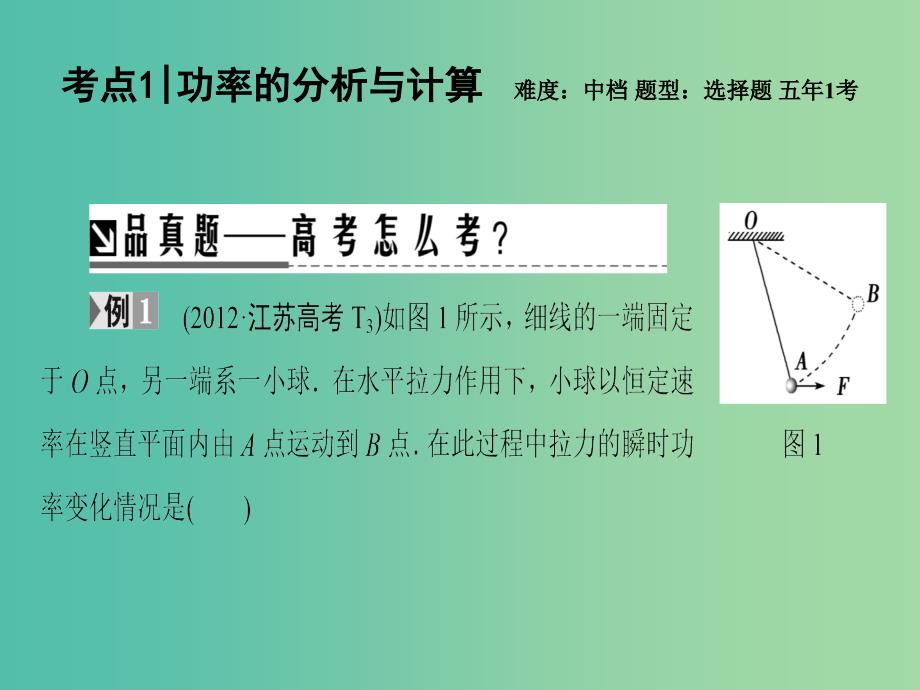 高考物理二轮复习 第1部分 专题突破篇 专题5 功 功率 动能定理课件.ppt_第3页