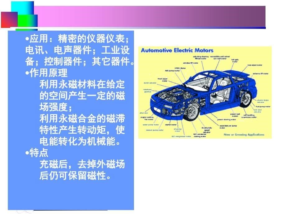 磁性物理基础PPT课件_第5页