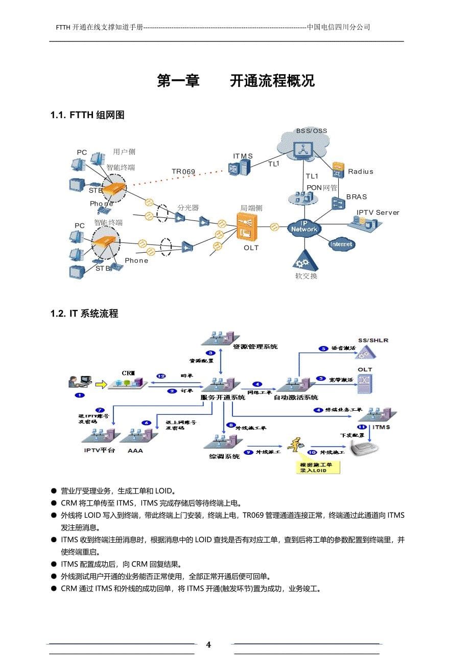 FTTH开通在线支撑指导手册（2011年10月）.doc_第5页