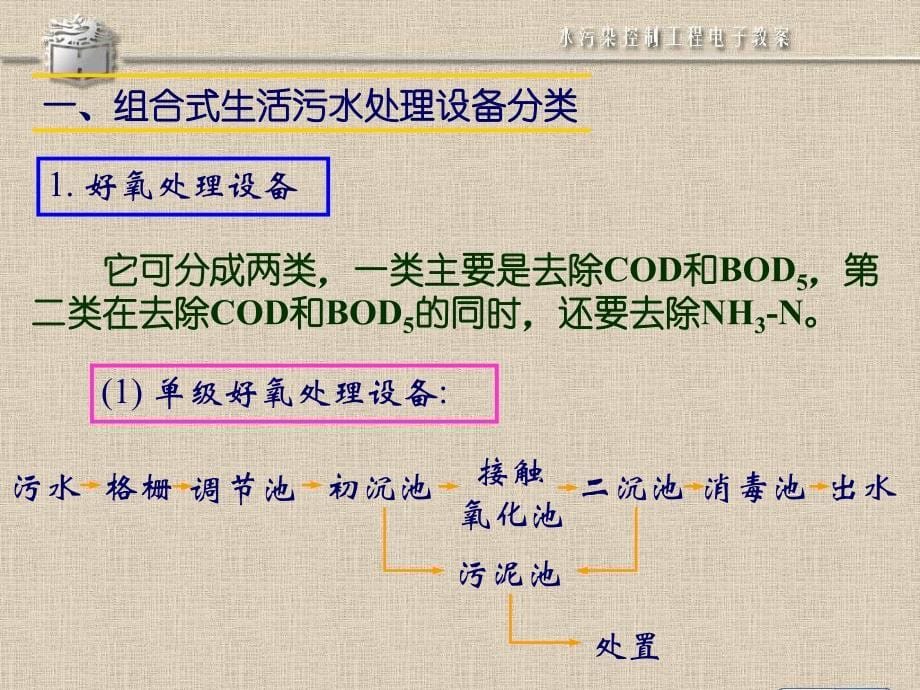 城市污水处理厂设计课件_第5页