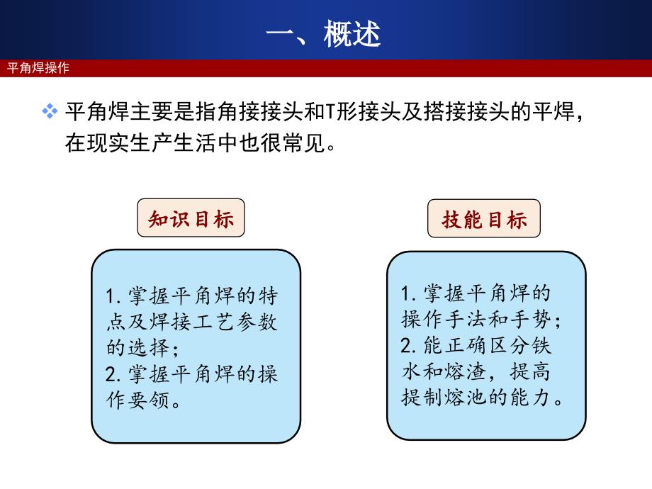 平角焊操作最新_第2页