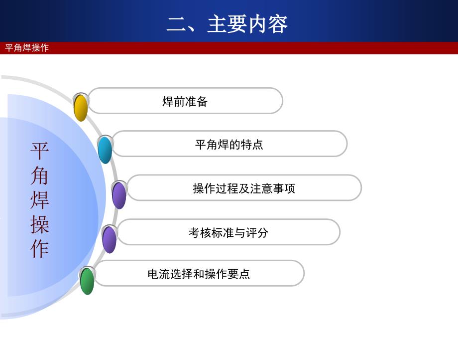 平角焊操作最新_第3页