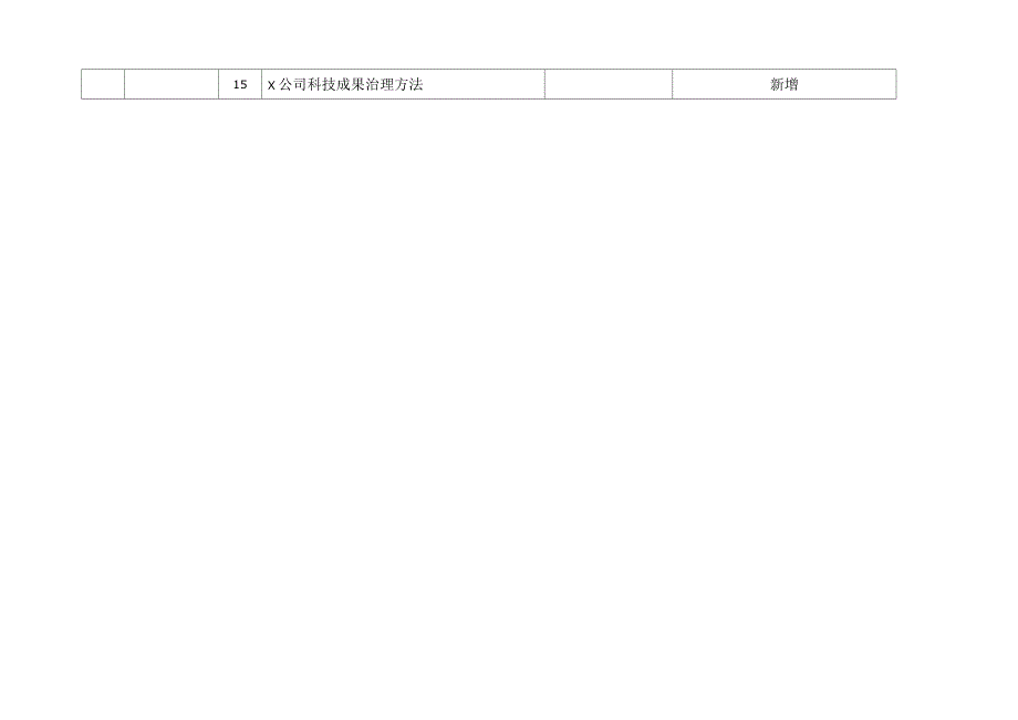 公司规章制度体系框架_第2页