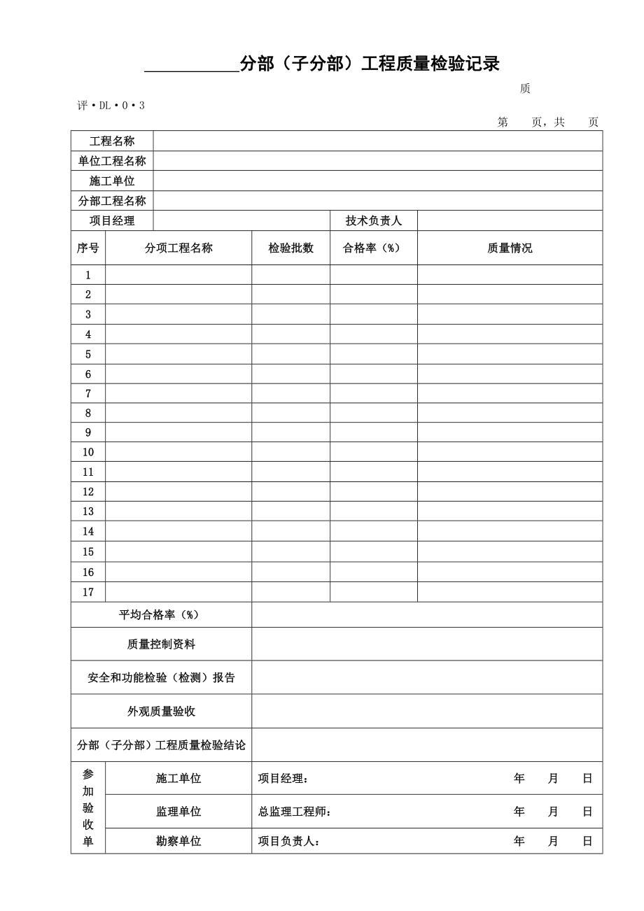 市政道路工程CJJ1-2008检验批表格_第3页