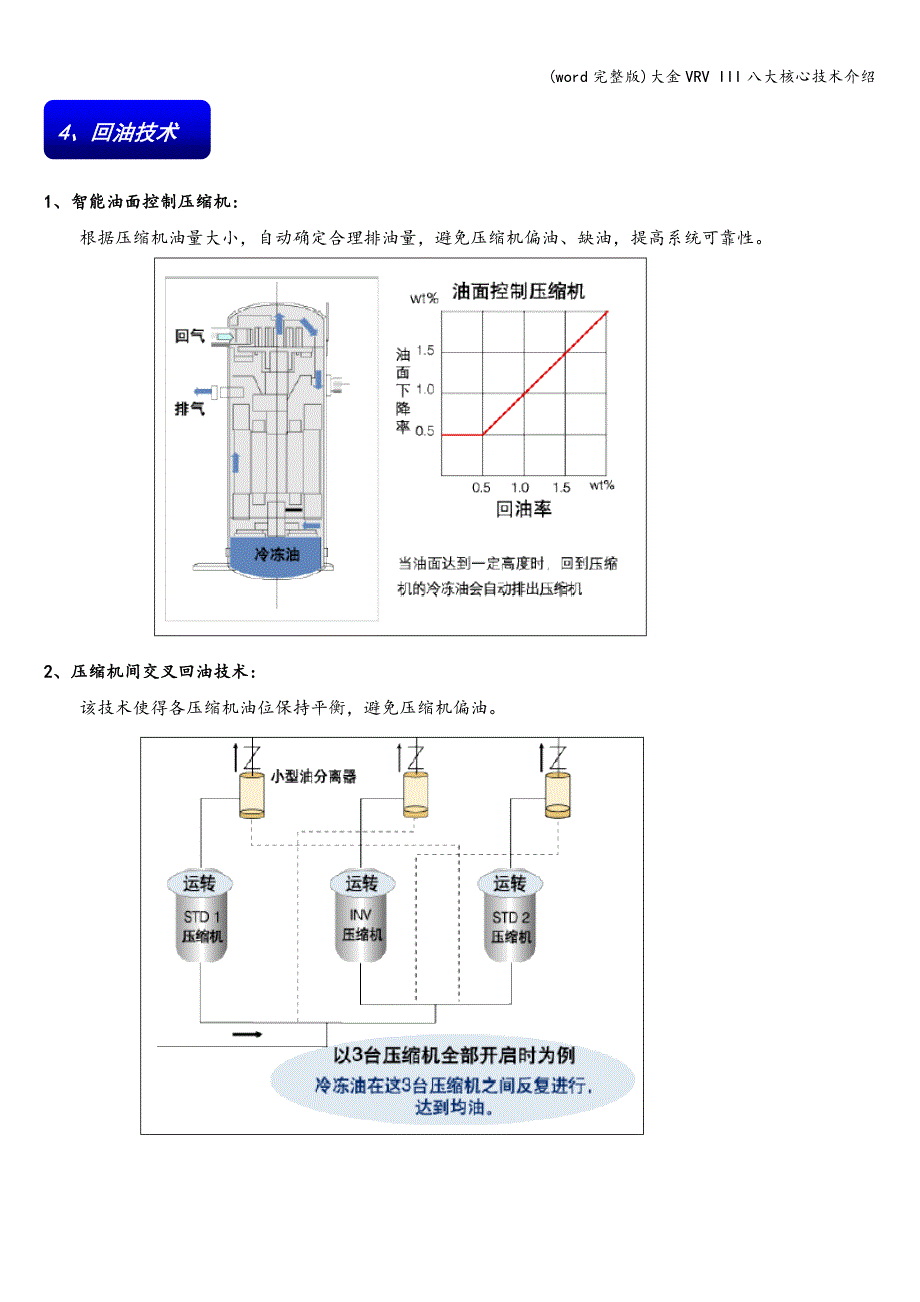 (word完整版)大金VRV-III八大核心技术介绍.doc_第4页