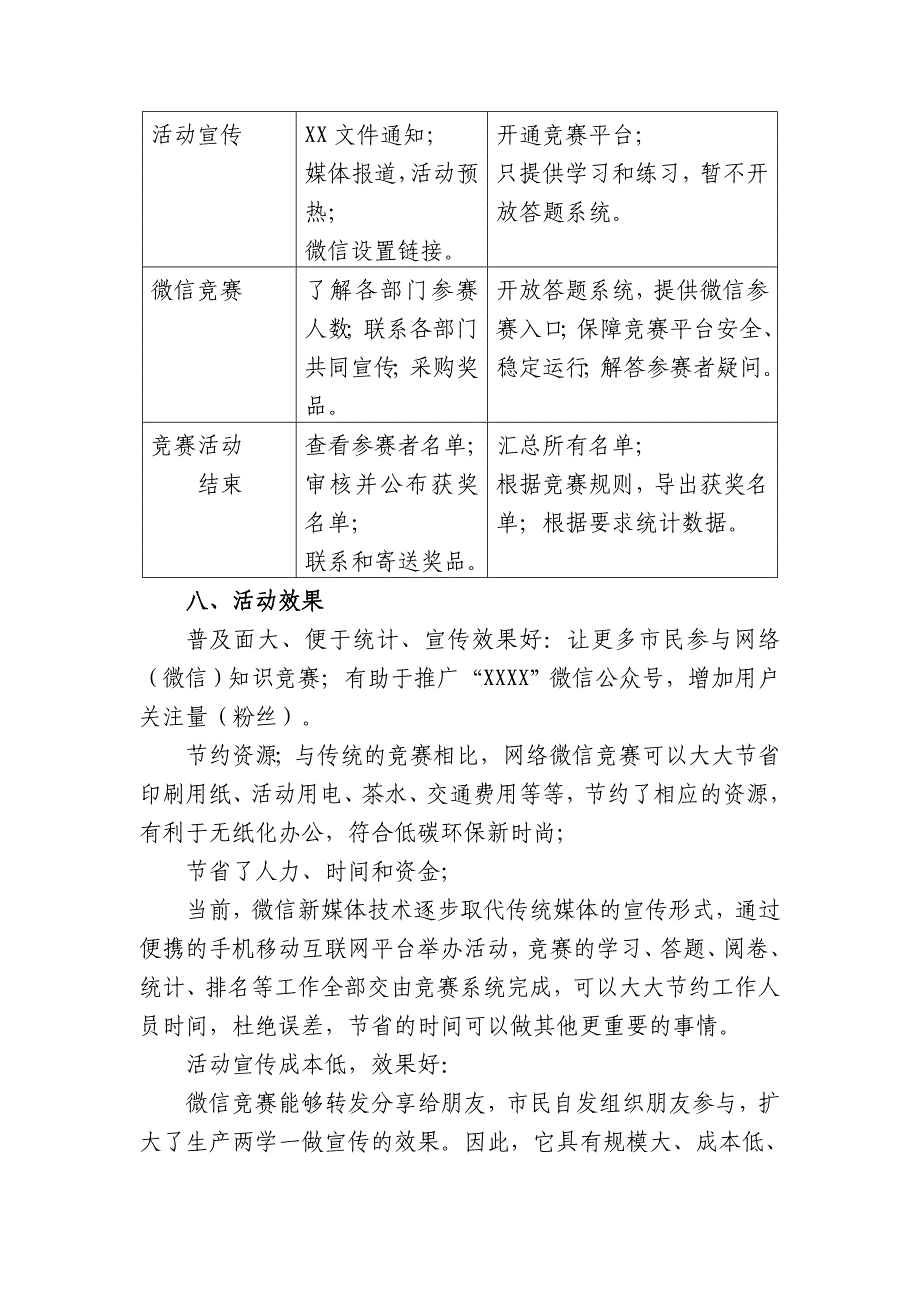 xx年全国爱耳日网络微信答题知识竞赛活动策划方案书_第4页