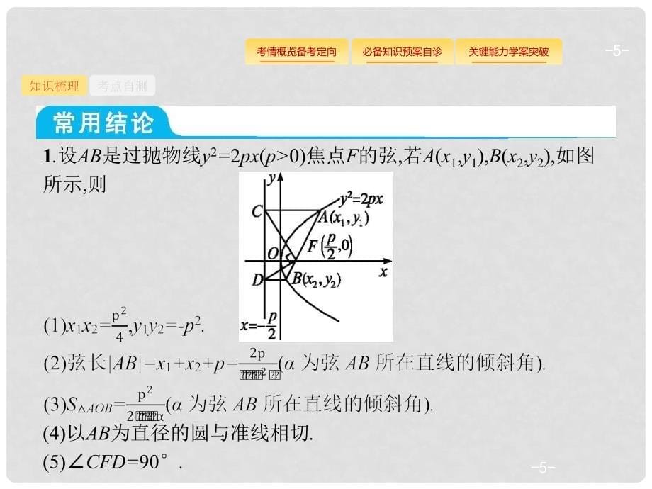 高考数学总复习 第九章 解析几何 9.7 抛物线课件 理 新人教A版_第5页