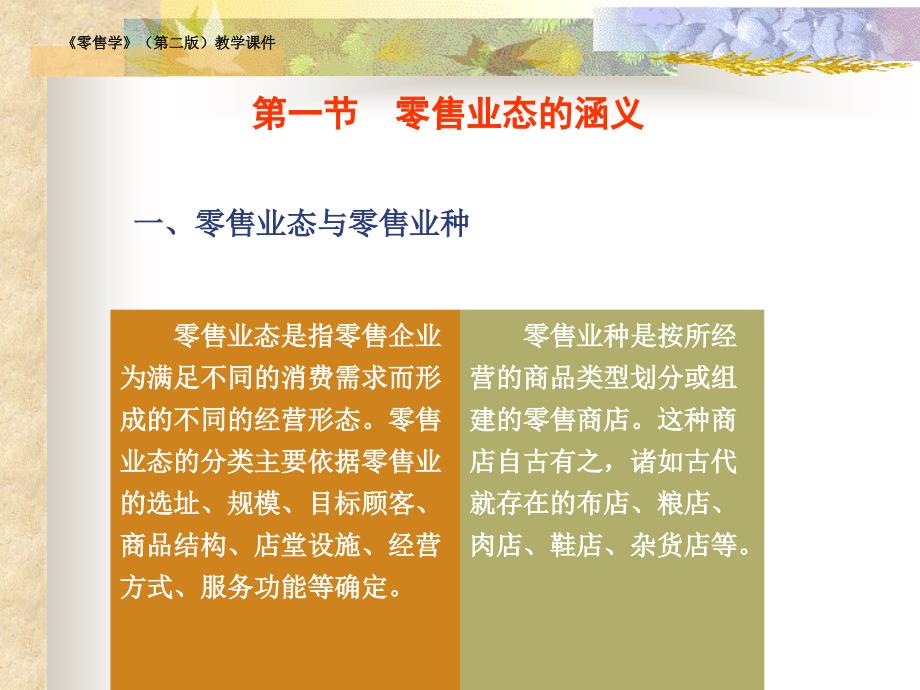 现代零售业态介绍_第3页