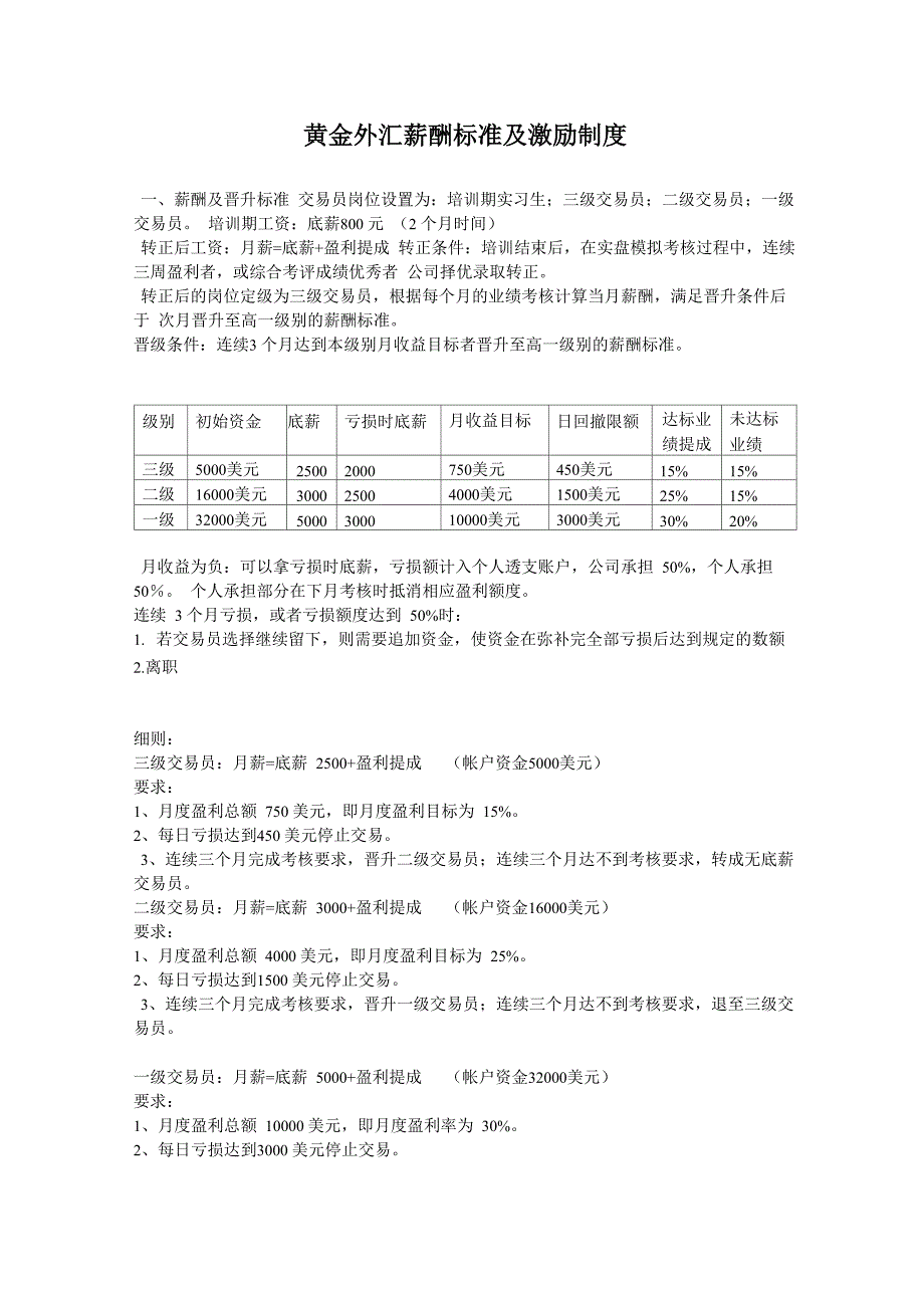外汇操盘手绩效考核_第1页
