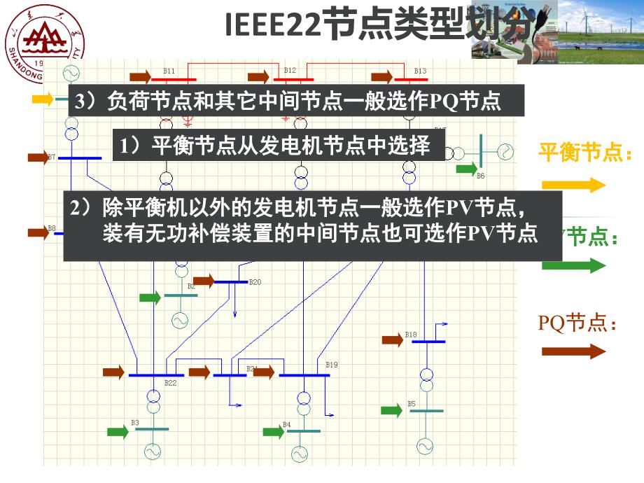 电气工程基础-系统篇_第3页