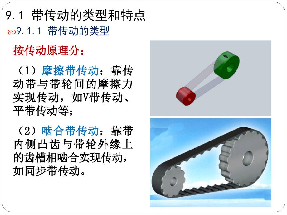 第09章带传动分解_第3页