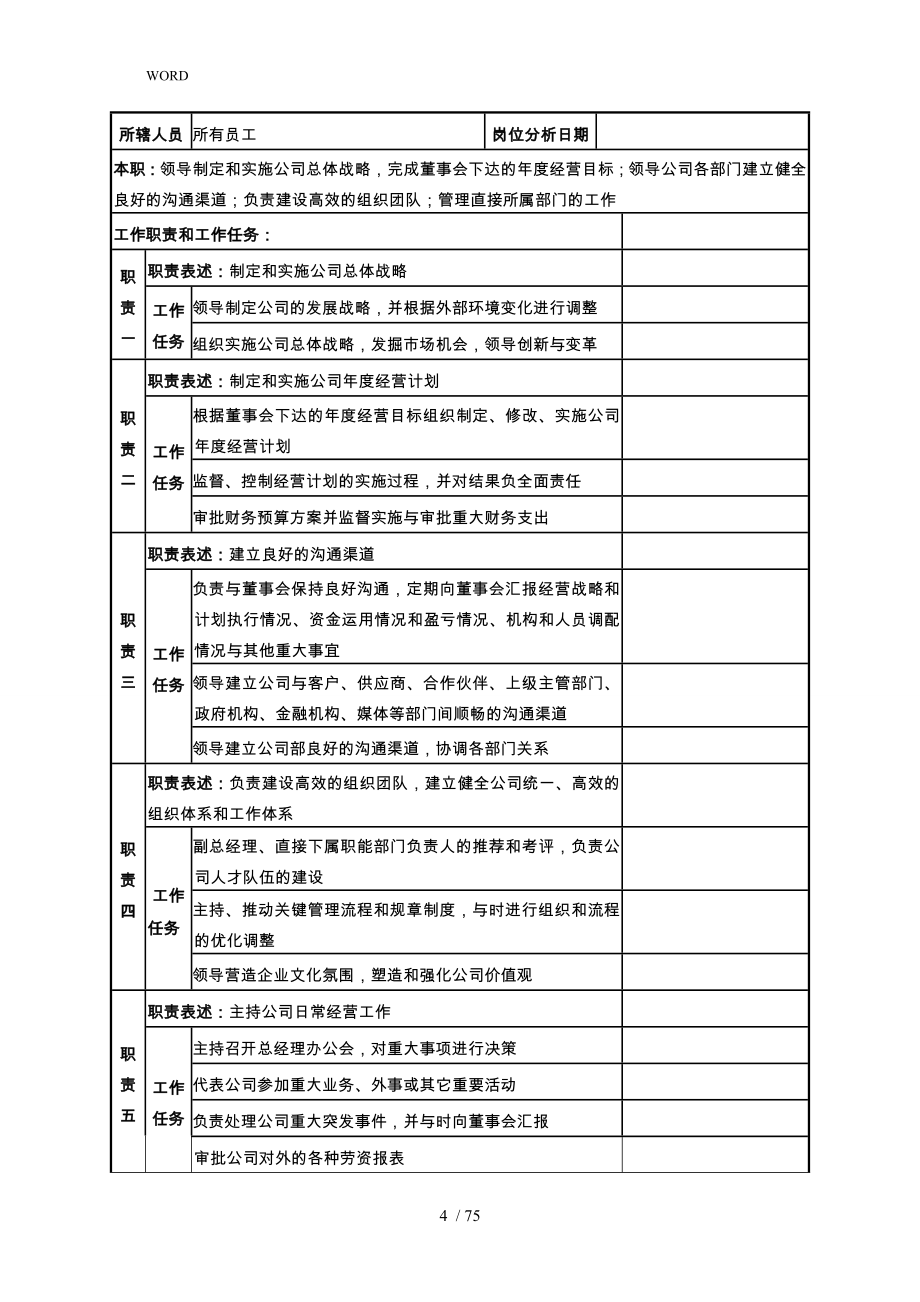 公司绩效考核体系设计说明_第4页