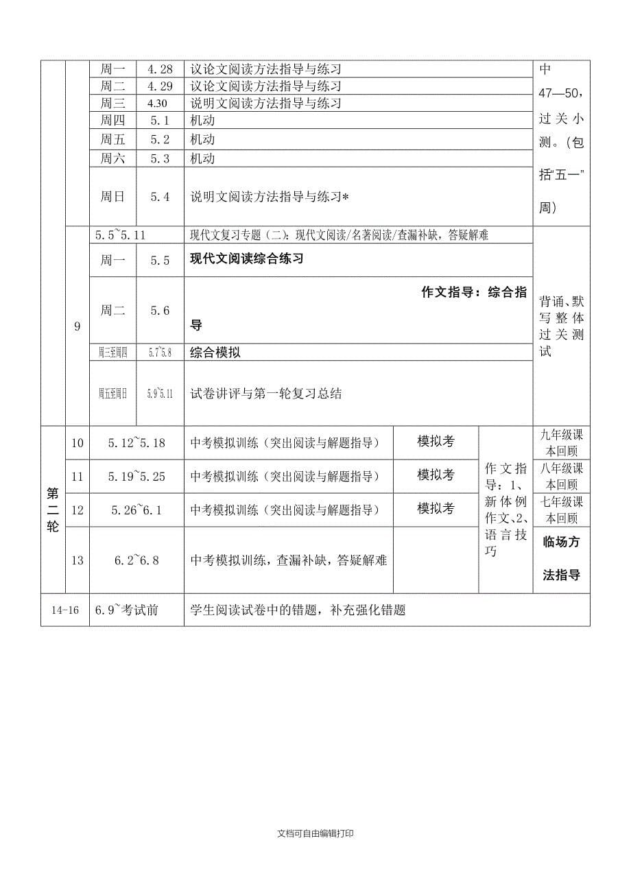 音德尔五中复习计划_第5页