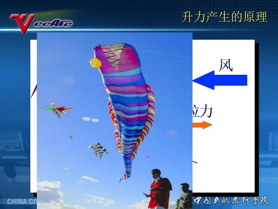 飞行基本原理教学课件.ppt_第5页