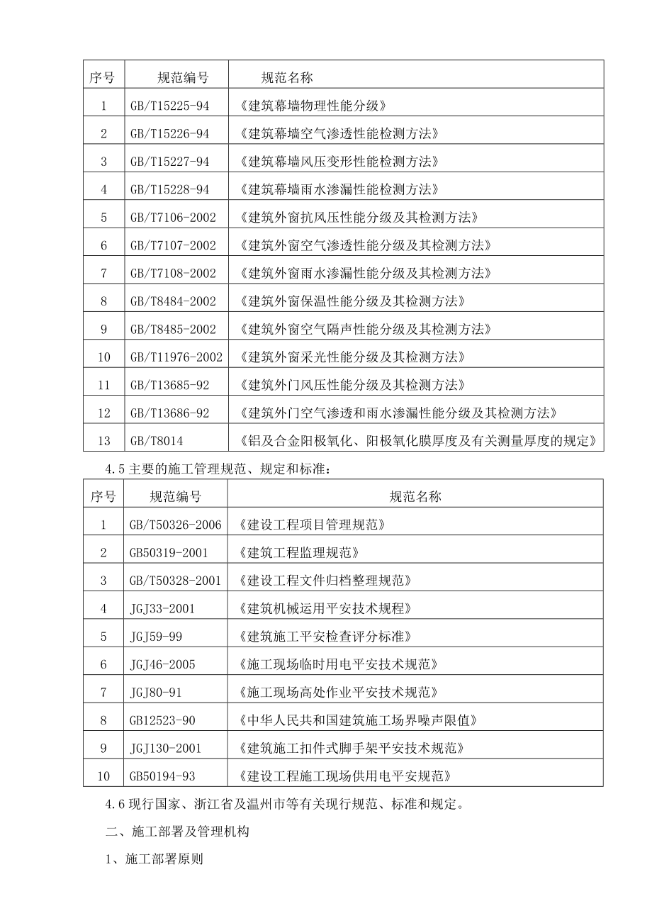 环境监测中心、食品药品检测中心联建项目幕墙工程_第3页