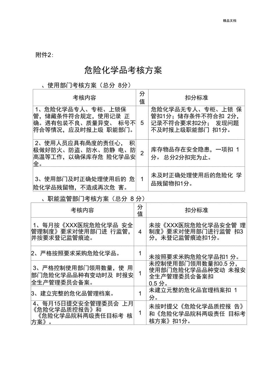 医院危险化学品安全管理制度_第5页