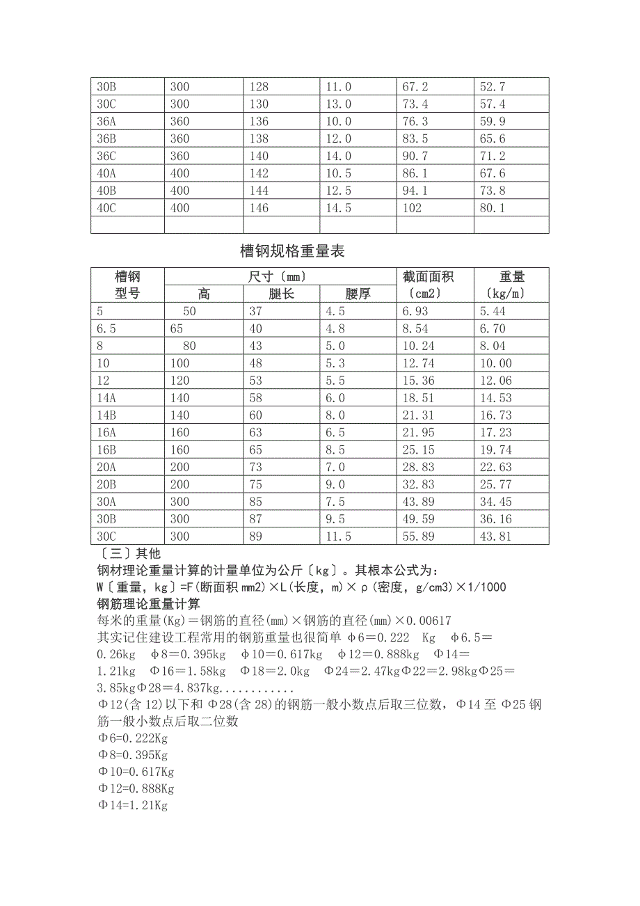 钢筋理论重量表[]_第3页