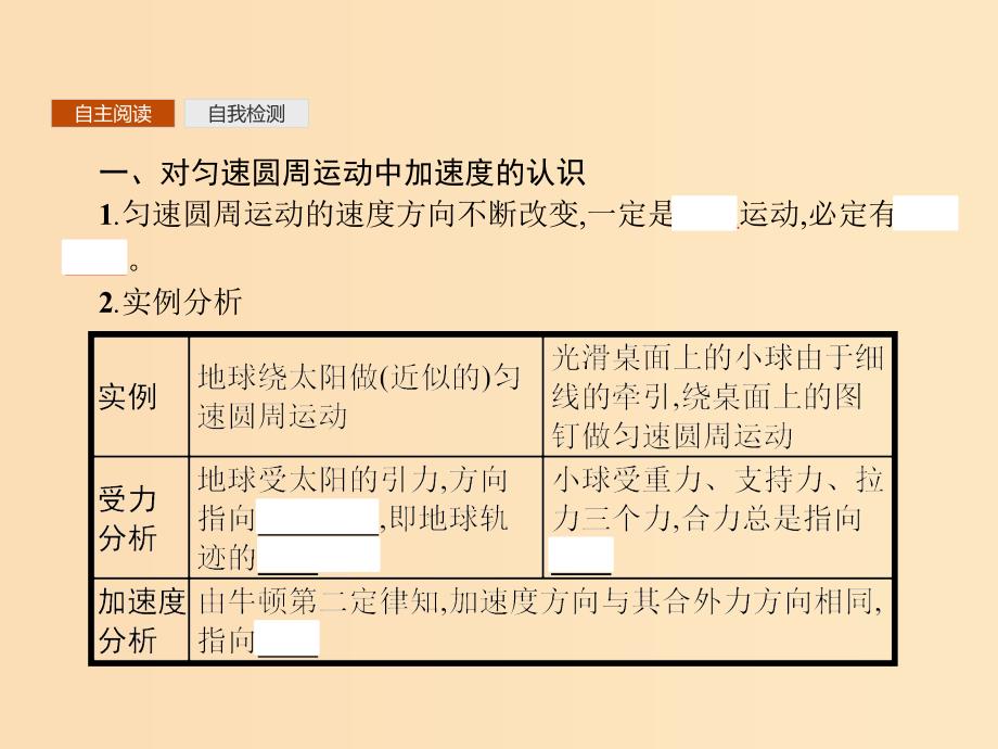 2018年高中物理 第五章 曲线运动 5.5 向心加速度课件 新人教版必修2.ppt_第3页