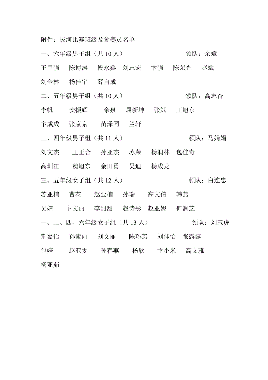 小学拔河比赛活动方案_第4页