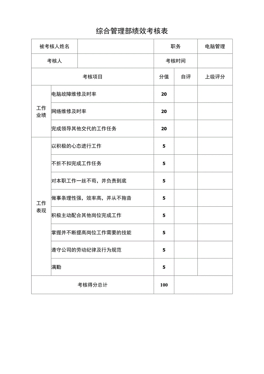 综合管理部绩效考核表_第1页