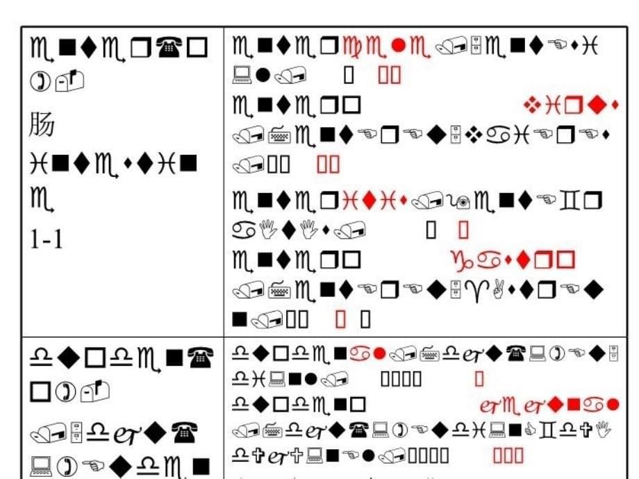 最新医学英语第6章消化系统精品课件_第5页