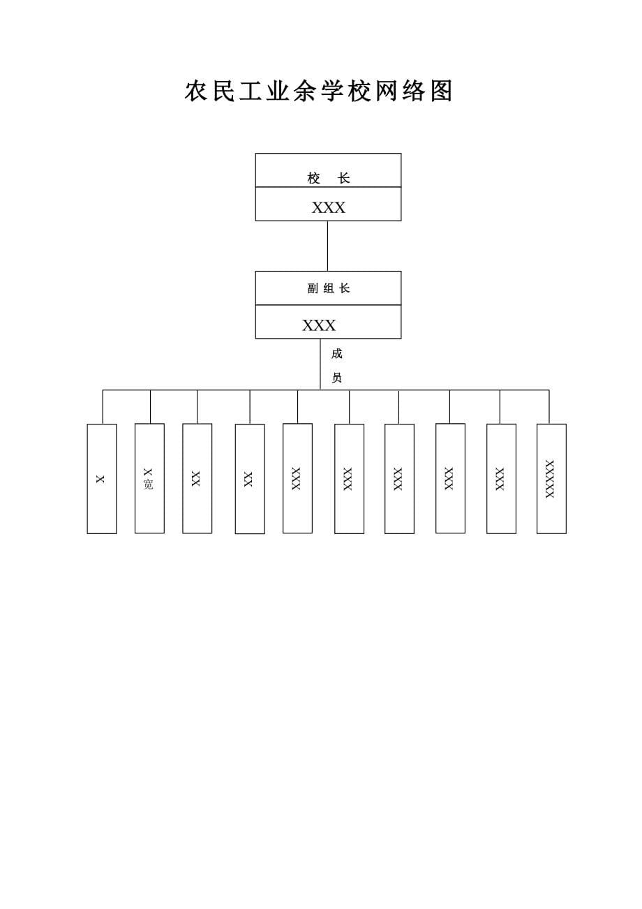 建筑工培训招标书_第5页