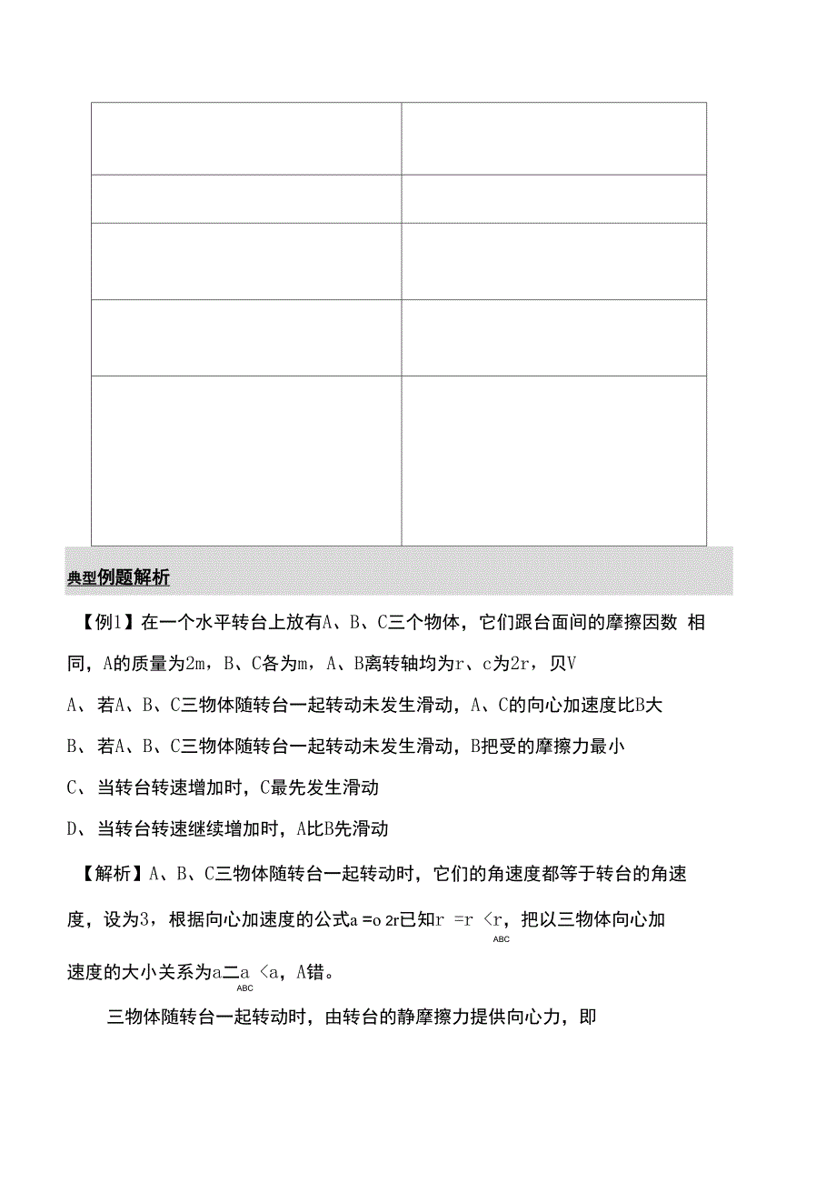 圆周运动的动力学问题_第3页