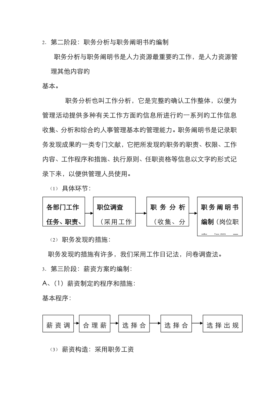 公司人事管理新版制度与岗位基本职责_第4页