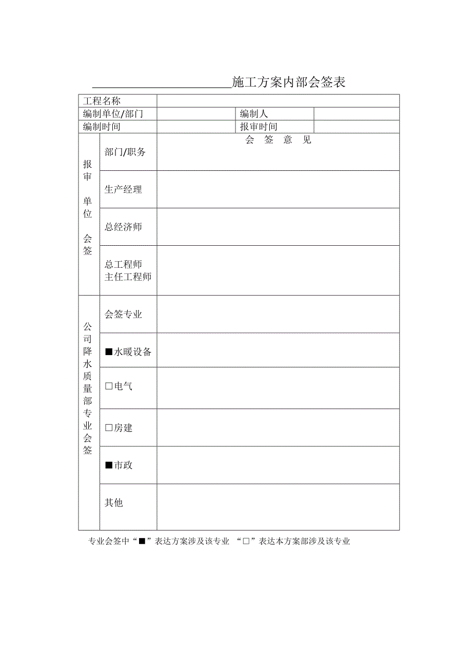 抹灰工程施工方案.doc_第3页